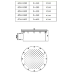       AquaViva GOB-R320