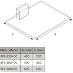    Harvia SFE-500500