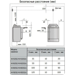    Harvia Topclass Combi  KV90SE