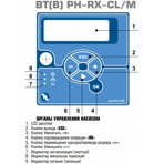     Etatron BT PH-RX-CL/M 5003