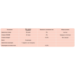  Litokol     LITOACRIL PLUS  ,   5 