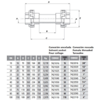    Coraplax .40