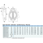    Effast PVC-U .125-140 ProFlow 